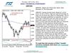 Daily Technical Stategist GBPUSD 10 11 11