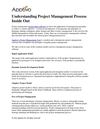 Understanding Project Management Process Inside Out