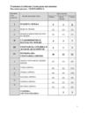 ПЛАН географија 6. разред