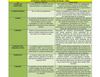 ANALISIS ESTRATEGIA COMUNICATIVA EXEDIT HD
