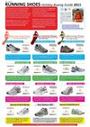 Holiday Buying Guide - Running Shoes December 2011 