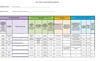 Formato de evaluacion de fuentes de información