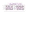 TABLAS_DE_EMPLEADOS[1]