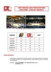 Historique des rencontres ORLEANS / CB