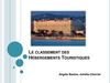 Le classement des hébergements touristiques