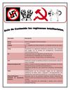 Guia contenido Regímenes totalitarios. pdf