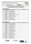 ClasifPopCatBurgos-11