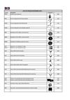 Lista de preços Novembro 2011 B&S Automotiva Ltda