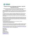 TechNavio Announces the Publication of its Report - Global HIV Drugs Market 2010-2014