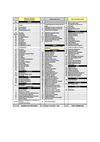 Liste des participants bourse aux depliants 2011