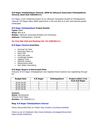 R.R Nagar Chitalapakkam Chennai, 2BHK by Udhayam Associates Chitalapakkam Chennai, Book Now 9282401111
