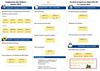 Programme des atelier cyberbase Lourdes