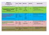 2 bloque 1- semestre 2012