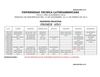 Horarios CI-2012