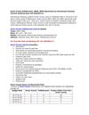 Green County Pallikkaranai, 2BHK, 3BHK Apartments by Devinarayan Housing Chennai, Booking Open Call 9282401111