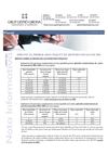 Grup Gestió Girona - Nota Informativa 2012-02 APROVAT EL PRIMER GRAN PAQUET DE MESURES FISCALS DE 2012