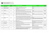 Perfiles - Cursos nuevos