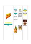 Menu février 2012