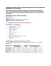 Shubh Kalyan Sinhgad Road Pune, 3BHK Apartments by Nanded City Development, Booking Open Call 9225140343