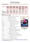 Spanish Verbs For Everyday Activities