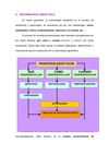 Metodologia