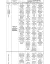 Matriz de Evaluación