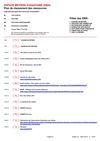 Ressources EMA