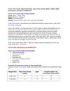 Arena Town Center Uppal Hyderabad, Arena Town Center 2BHK, 2.5BHK, 3BHK Apartments, Book Now 9248007333