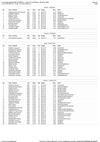 Résultats Cross Départemental 2012 - Sapeurs Pompiers MARNE (51)