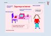 SeguraNet_1.º Desafio