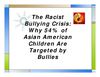 The Racist Bullying Crisis Why 54% of Asian American Children Are Targeted by Bullies