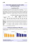 Bilan du 2ème quadrimestre 2011