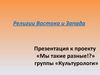 презентация учеников