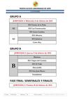 Resultados Torneo Acceso a la Universidad
