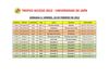 Horarios de la jornada final