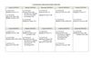 calendariocorsi_bis_triennio