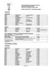 Carte Scolaire - Vannes
