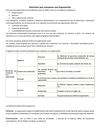 Elementos de una Organización
