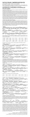 N 55 par David Liebman: catégories d'Intervalles