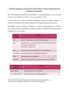 Guía para la construcción del problema de investigación