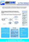 Adecome > Fibre optique