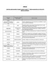 Liste des lauréats de l'appel à projets E-santé N°1 “Santé et autonomie sur le lieu de vie grâce au...