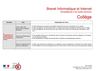 Referentiel_B2i_college_decembre_2011_201198