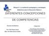 Conceptos de competencia