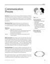 Communication Process