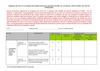 check+list+reati+ambientali