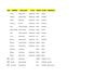 ClasifOrdes-12