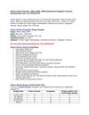 Palace Garden Chennai, 1BHK, 2BHK, 3BHK Apartments Oragadam Chennai, Booking Open Call +91 9767522734