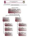 GUIA_COMPU_BASICA_II_TV_WEB3BCD