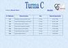 Turma C